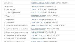 Пиян хотелиер милионер размаза мерцедеса си край Приморско след бясна гонка с ченгета, а после...