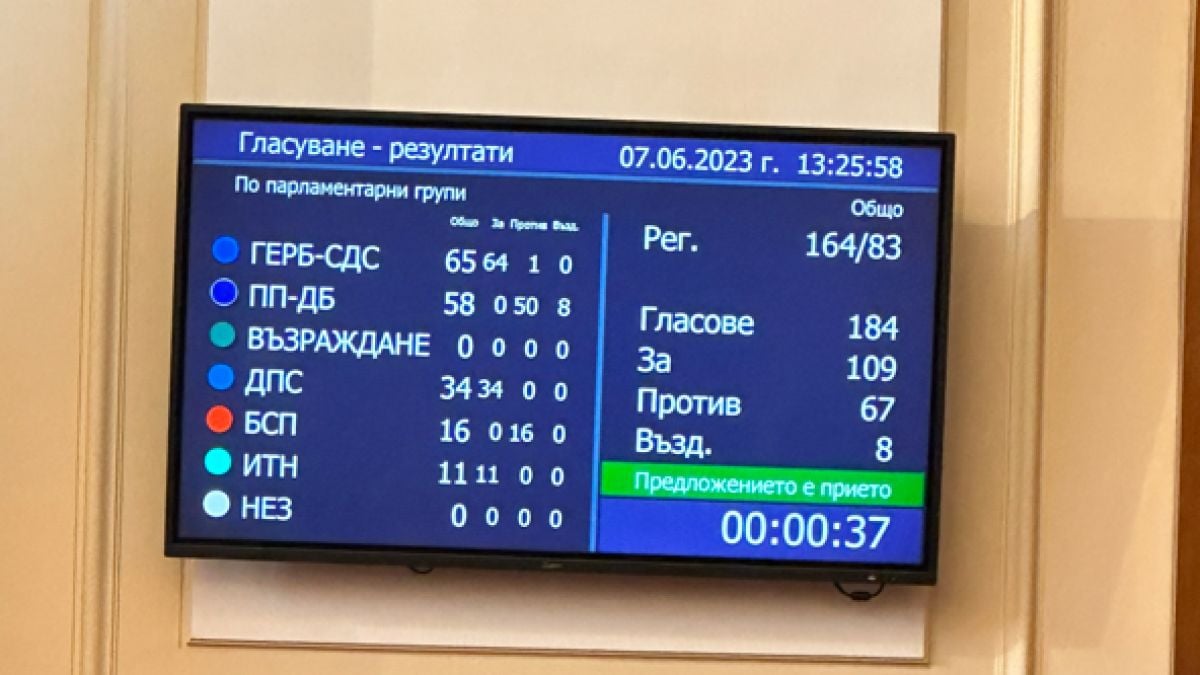 Официално: НС назначи Пеевски за член на Комисията по конституционни въпроси