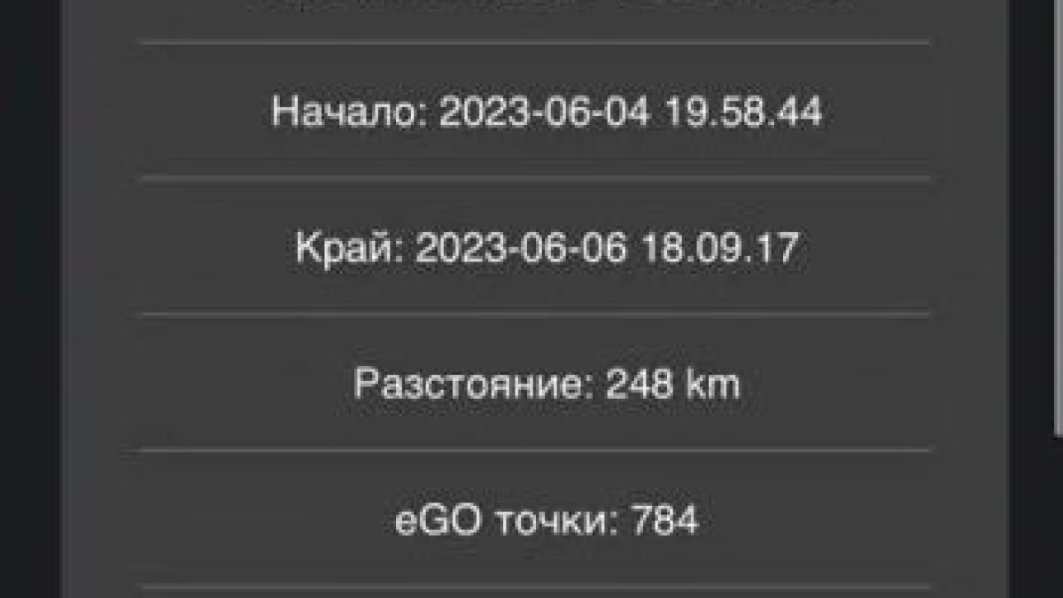 Пълен шок! Докато лежи на дивана в София, мъж се оказа с наета елкола в Пловдив, сега дължи стотици СНИМКИ