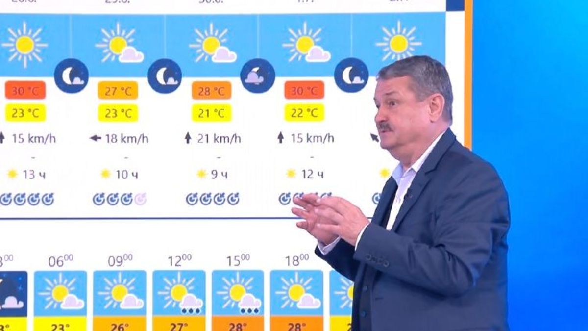 Проф. Рачев шашна всички с прогноза за 30-градусови температури, ето кога ще захладнее 