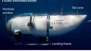 OceanGate с нови опасни проекти, въпреки жертвите на "Титан" СНИМКИ