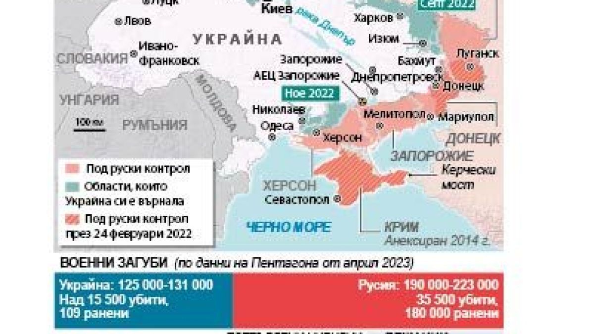 FT с горещи новини от шефа на OMW за руския газ СНИМКА