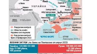 FT с горещи новини от шефа на OMW за руския газ СНИМКА