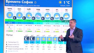 Проф. Рачев ни срази с прогноза за безкрайно много слънце: Ще усетим дъха на Сахара, захлаждане ще има във...