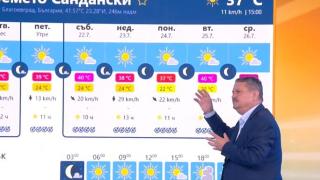До часове ни удря нов мор! Със страшни КАРТИ проф. Рачев предупреди: Не плувайте в морето по време на...