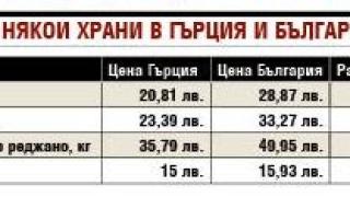 Това са тънките номера на веригите, с които изпиват кръвчицата на българина