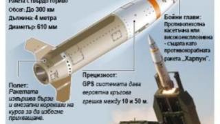 Инфографика: САЩ дават ATACMS на Украйна
