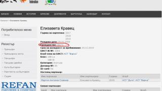 Новата Мис България се оказа с неясно гражданство, име и възраст