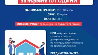 Пощенска банка с атрактивно предложение за жилищен кредит с фиксирана лихва за първите 10 години в евро