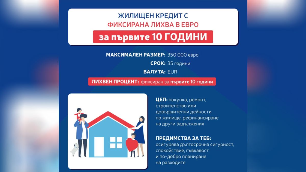 Пощенска банка с атрактивно предложение за жилищен кредит с фиксирана лихва за първите 10 години в евро