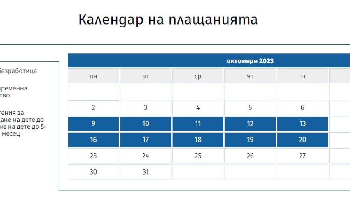 Важни новини от НОИ за изплащанията на пенсии и обезщетения за октомври ГРАФИК
