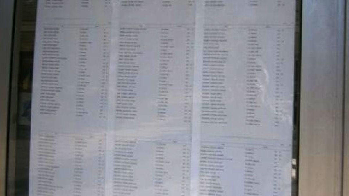 Она е умрела, тук е на гробищата! Скандални предизборни истории