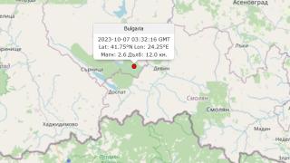 Земетресение люшна Родопите в ранни зори КАРТИ