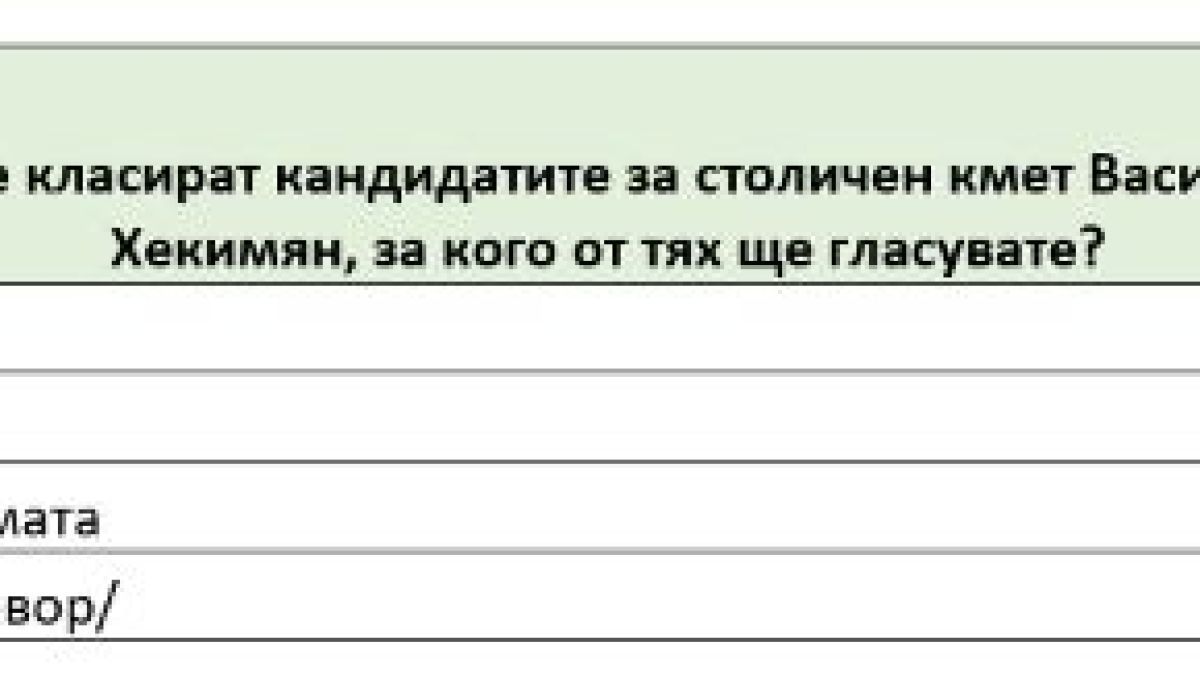 Оспорвана битка за кметското място в София – четирима кандидати с шанс за балотаж