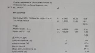Плъзнаха тежки съмнения за икономически обвързаности в община Созопол  