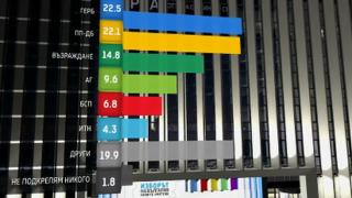 Инфарктна битка във Варна: Фотофиниш ще определи победителя