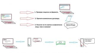 МВР бие тревога: Запомнете тези 3 неща, когато сърфирате в нета