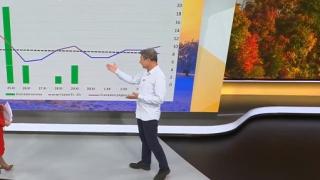 Климатолог: Комбината Никлас и Кристина ни носи мор до часове, живакът пада до минус 10