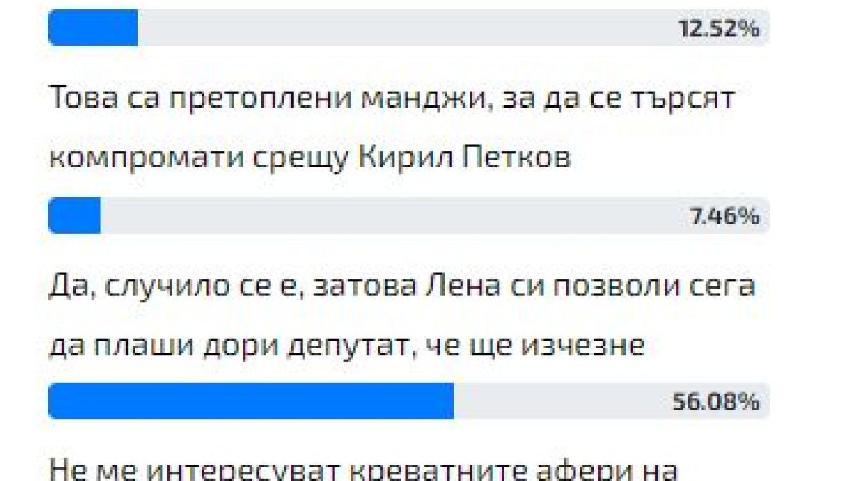 Горещо проучване: Цяла България пак настръхна заради Лена, Киро и парапета