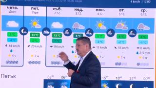 Проф. Рачев обяви код "Червено": Ето я опашката на лъвчето! КАРТИ