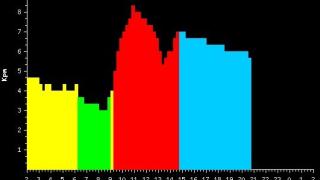 Случи се! Канибалската буря ни връхлетя, носи ново северно сияние ТАБЛИЦИ