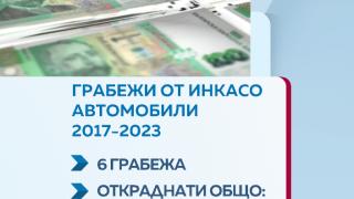 Страшни цифри! Ето колко милиона са откраднати за 5 години при обири на инкасо коли у нас