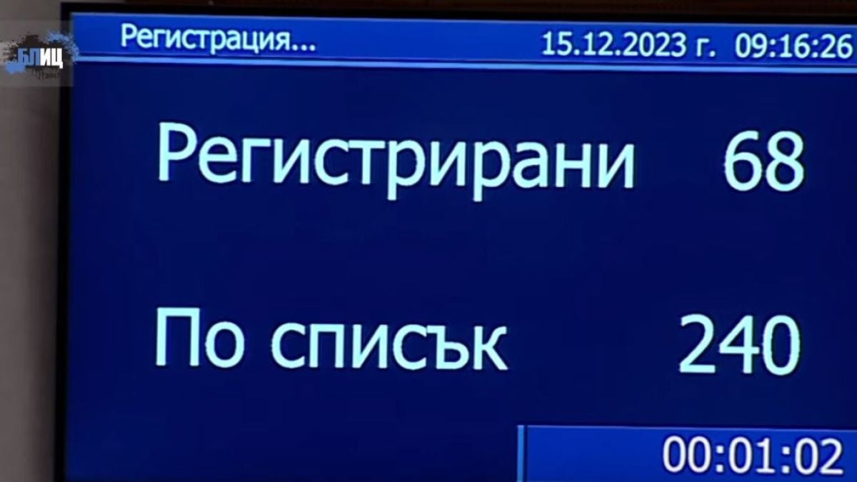 След окупацията: Блокажът в НС продължава БЛИЦ TV