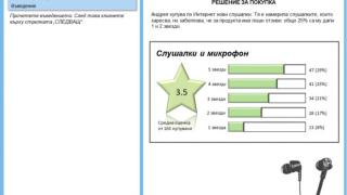 Задача от PISA за мобилни слушалки взе акъла на България