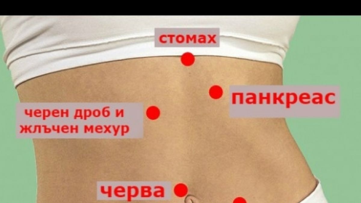 3 случая, в които болката в корема наистина е опасна