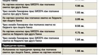 Големи промени с тегленето на пари от банкомата, вкарват ги в закон 