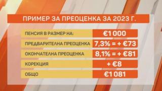 Асен Василев да чете: Ето какви тлъсти пенсии ще получат италианските пенсионери