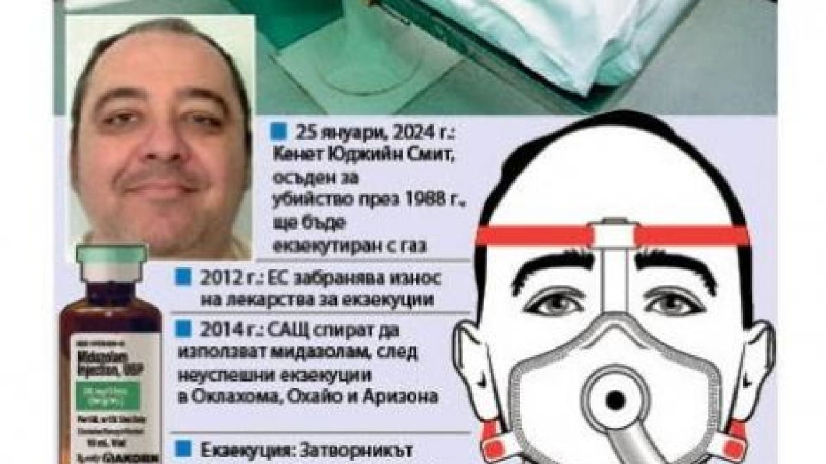 За първи път: Екзекутират свиреп US убиец с азотен газ
