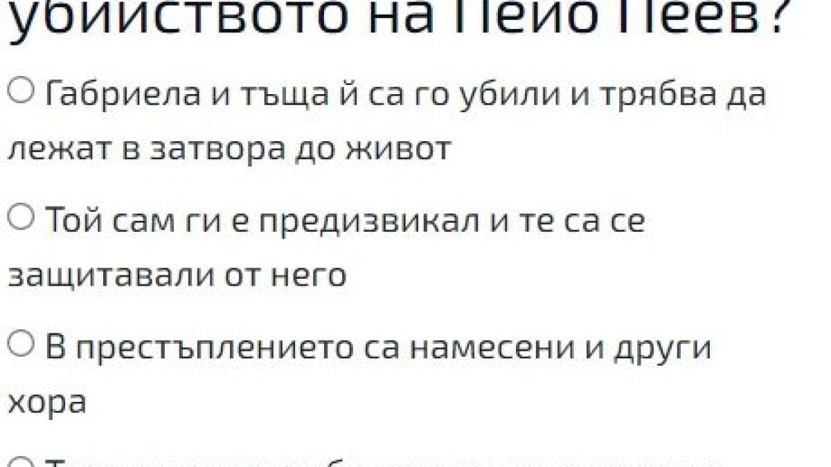 Присъдата е ясна: Убийците Габриела и Красимира ще изгният в затвора!