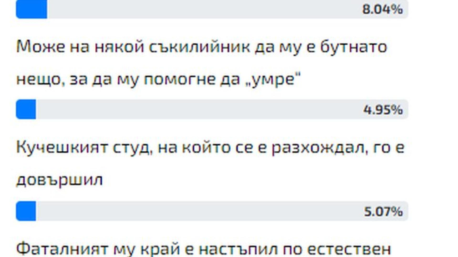 Горещо проучване: Българи казаха кой, според тях, е виновен за смъртта на Навални