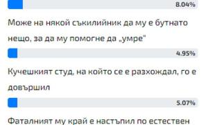 Горещо проучване: Българи казаха кой, според тях, е виновен за смъртта на Навални