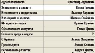 Мълва: Това е вариант "А" на кабинета "Габриел", изненадата е голяма