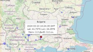 Какво се случва?! България не спира да се люлее СНИМКИ