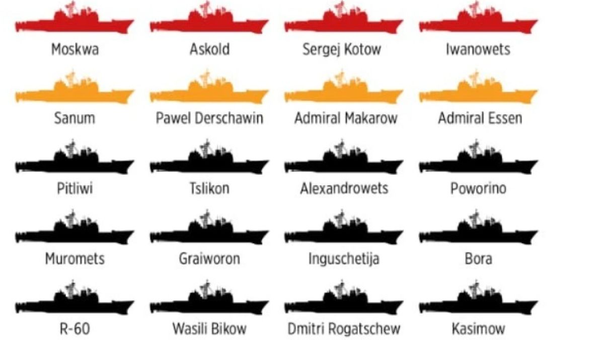 BILD: Този удар на ВСУ е най-мащабната атака срещу Севастопол от началото на войната! ИНФОГРАФИКА
