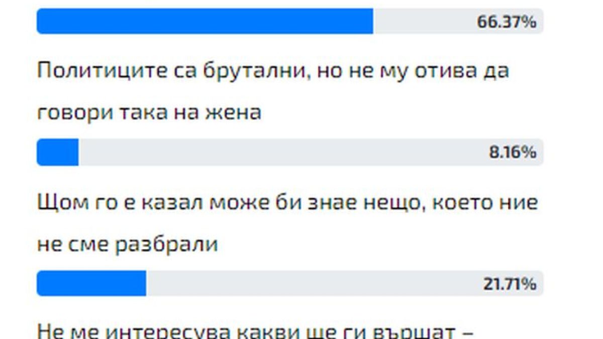 Само в БЛИЦ: Българи скочиха на Асен Василев заради скандалната реплика, взривила държавата