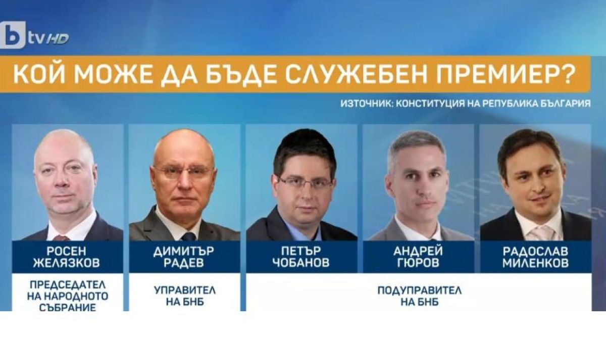 Неочаквана изненада за Радев: Оставка хвърли... СНИМКИ