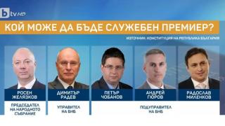 Неочаквана изненада за Радев: Оставка хвърли... СНИМКИ