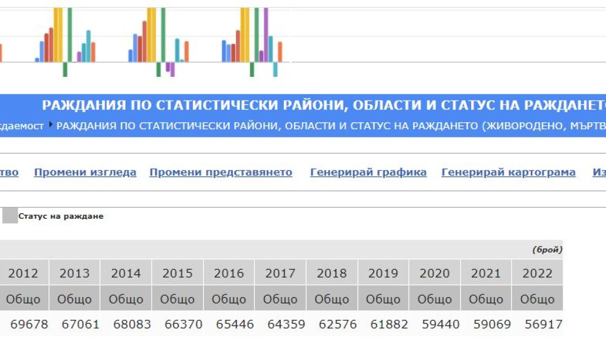 Изловиха Петков в грандиозна лъжа ВИДЕО