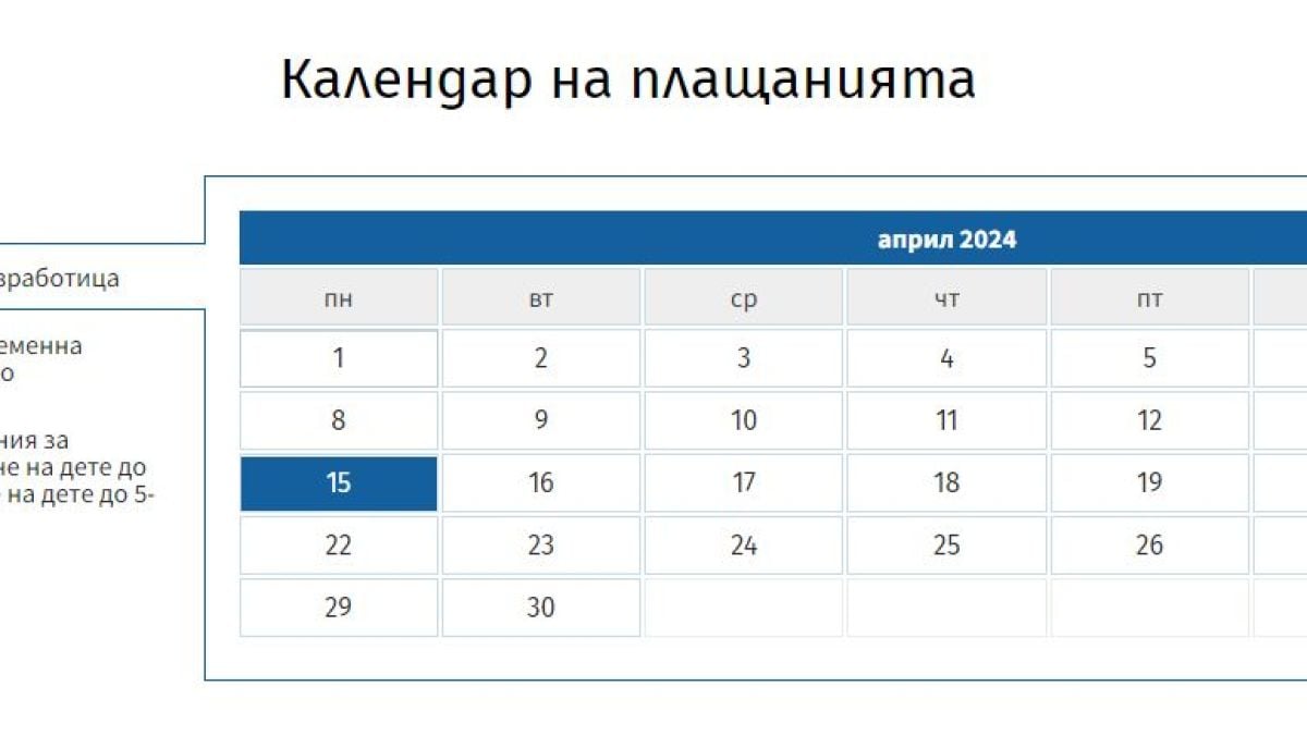 Важна новина от НОИ за пенсиите и обезщетенията за април