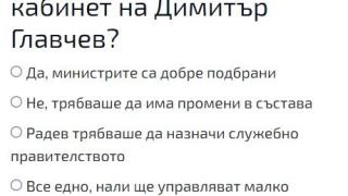 Само в БЛИЦ! Сензационна новина за кабинета "Главчев"! 