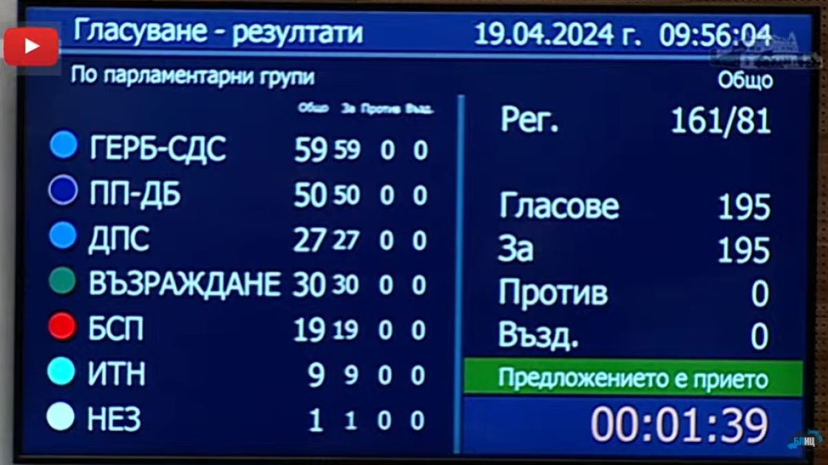 НС с ключово решение за военните ни БЛИЦ TV