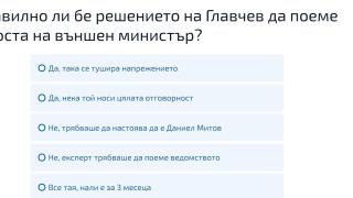 Бомба в БЛИЦ! Решението на Главчев да стане външен министър се оказа... СНИМКИ