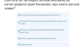Само в БЛИЦ: На Кирил Петков ще му се стъжни, огласиха вината му в кървавия ад в Аксаково