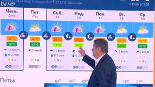 Проф. Рачев показа пареща КАРТА и предупреди за петнисти валежи в тези дни