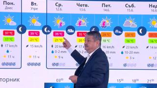 Проф. Рачев: Балканите горят! Турбо жега е, а до дни иде студ и дъжд