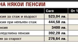 Кой какви пенсии ще взима от 1 юли ТАБЛИЦИ